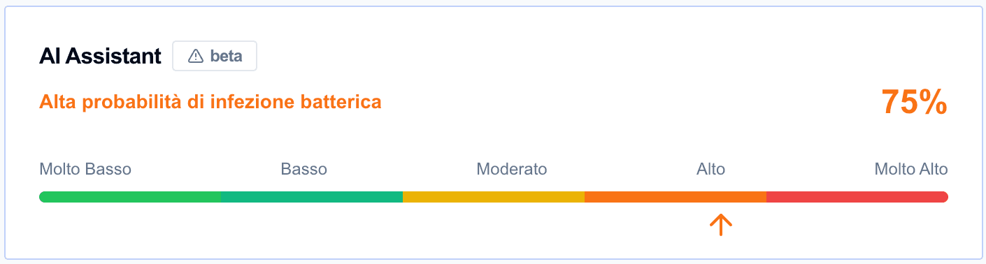 Rischio infezione