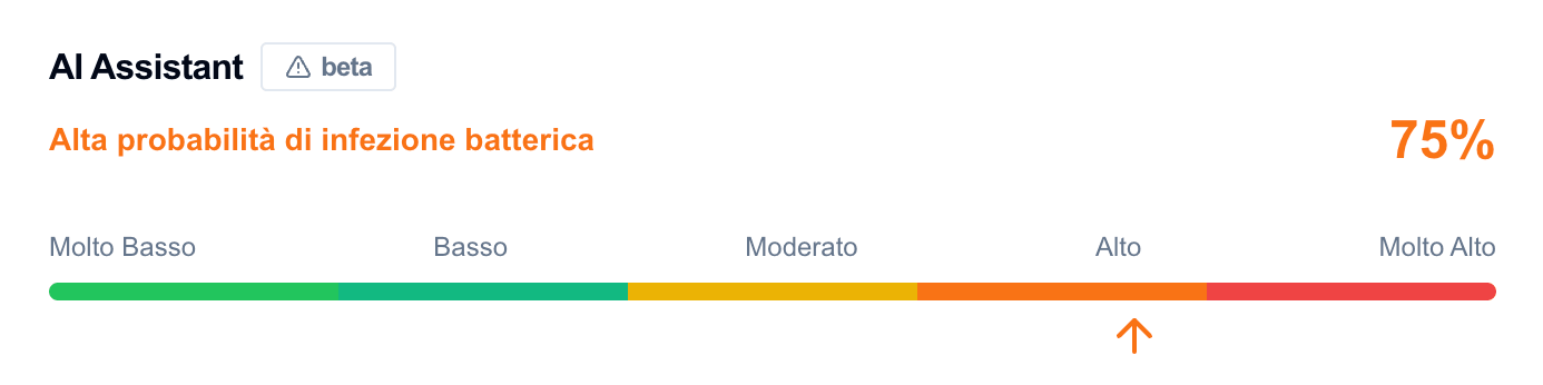 Supporto clinico
